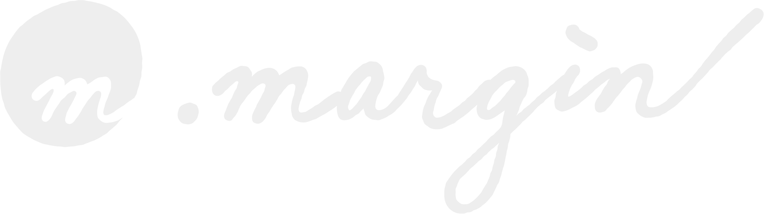 .margin DESIGN WORKS